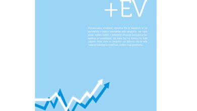 Nasveti slovenskih pokerašev: +EV 2 Poker slovenija