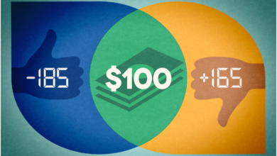 The Moneyline 33 oneyline