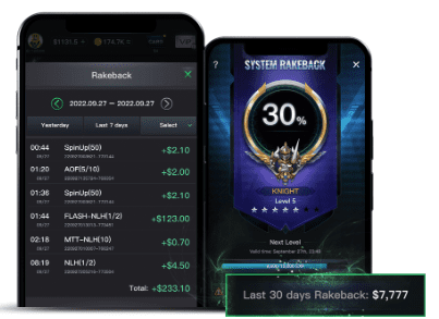 Osvojite nazaj del denarja s programom Instant Rakeback na KKPoker! 4 Poker slovenija