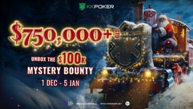 KKPoker zaključuje leto 2024 s KKPoker Holiday Express! 17 KKpoker crhistmas