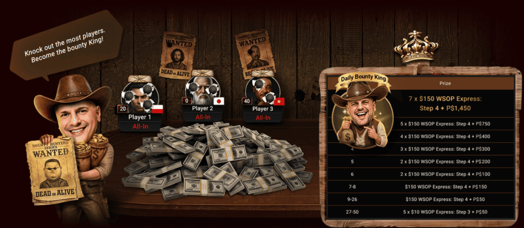 Poker slovenija