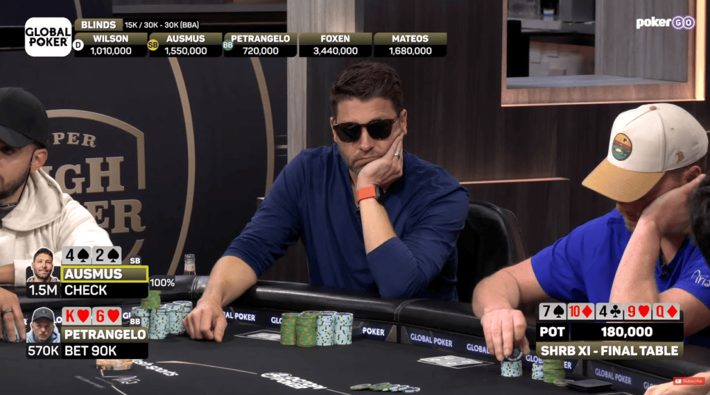 Wilson skoraj ostal praznih rok, a na koncu osvojil Super High Roller Bowl! 5 Poker slovenija