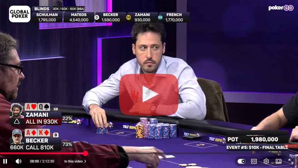 Mateos po 3 razočaranjih le okusil slast zmage na Poker Masters 4 Poker slovenija